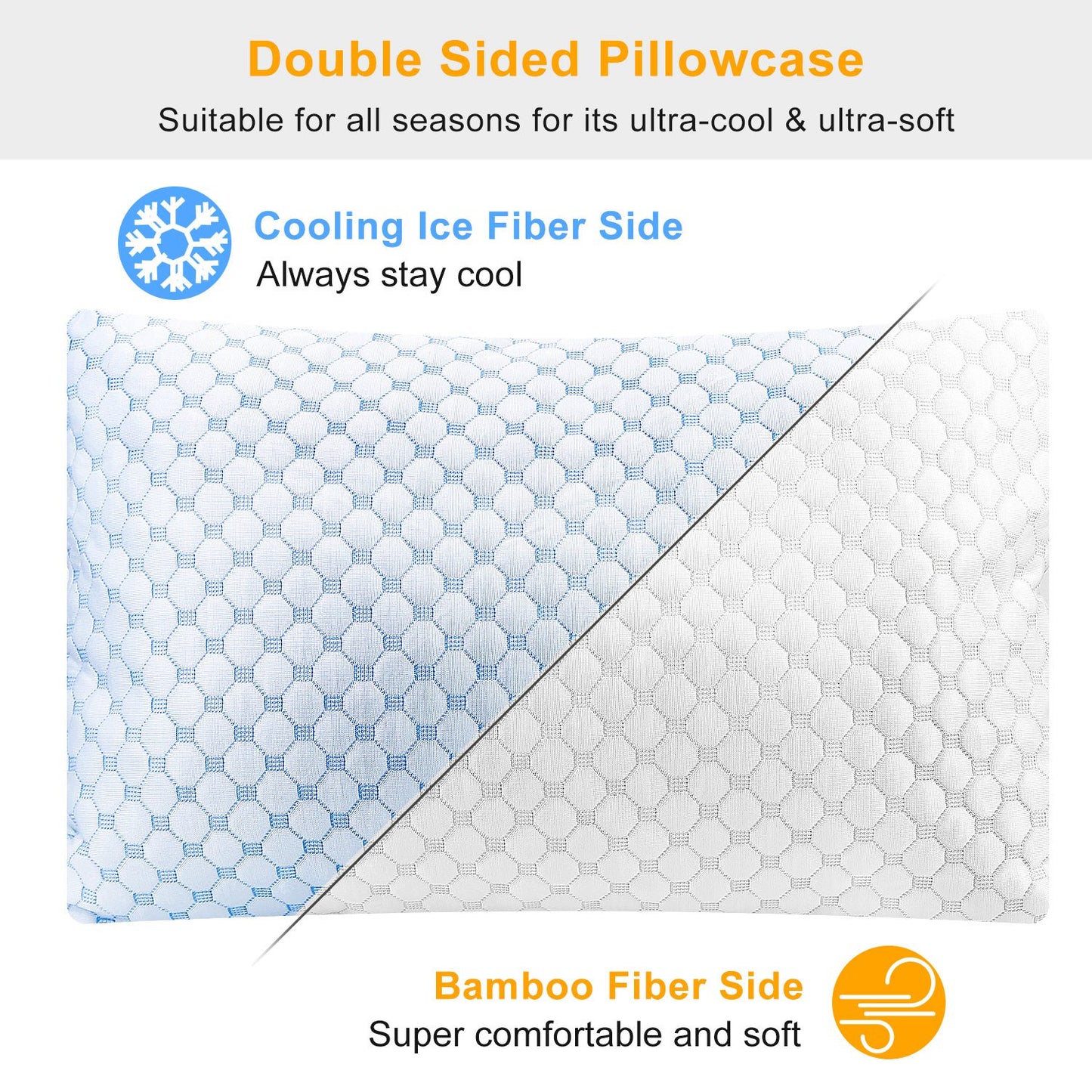 The Cloud-Nine Cooling Memory Foam Suite