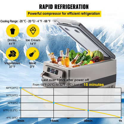The Apex Nomad 48 Qt Smart 12V Fridge & Expedition Freezer