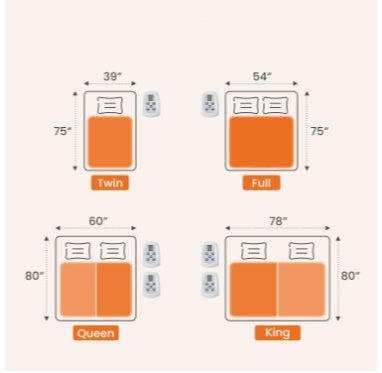 The Dual-Zone Comfort Mattress Heater