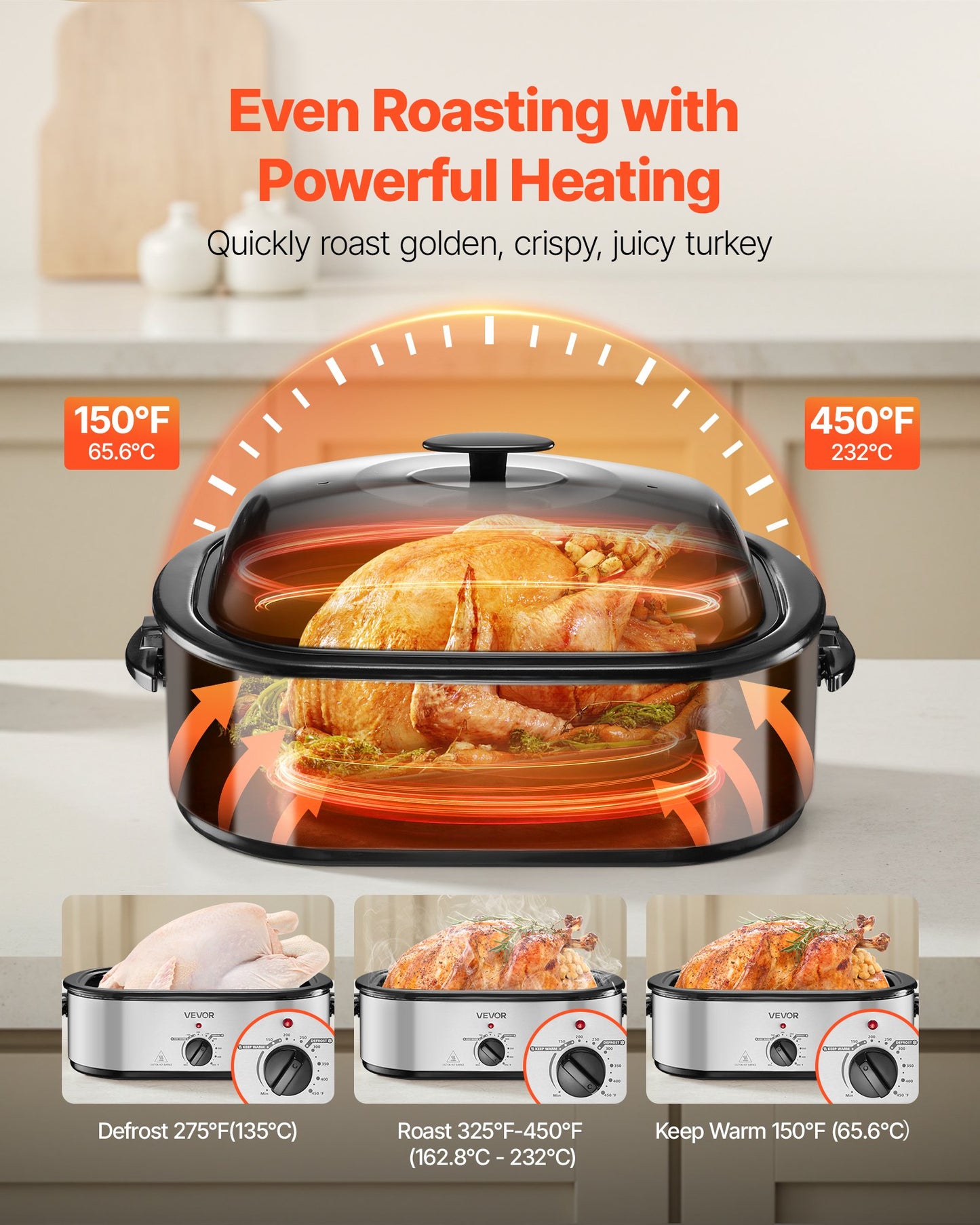 The Harvest Grand Foundation 20QT Self-Basting Roaster Suite