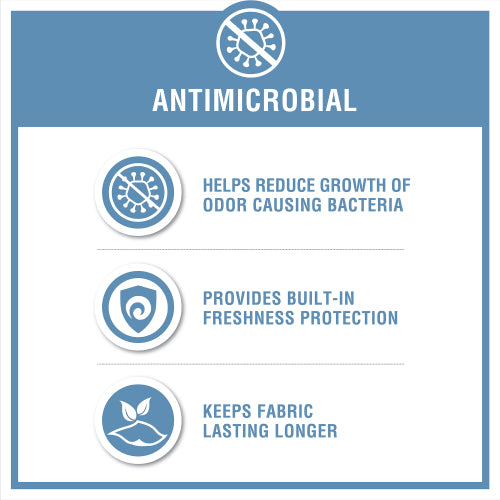 Antimicrobial icon with text: reduces odor-causing bacteria, provides freshness, keeps fabric lasting longer.