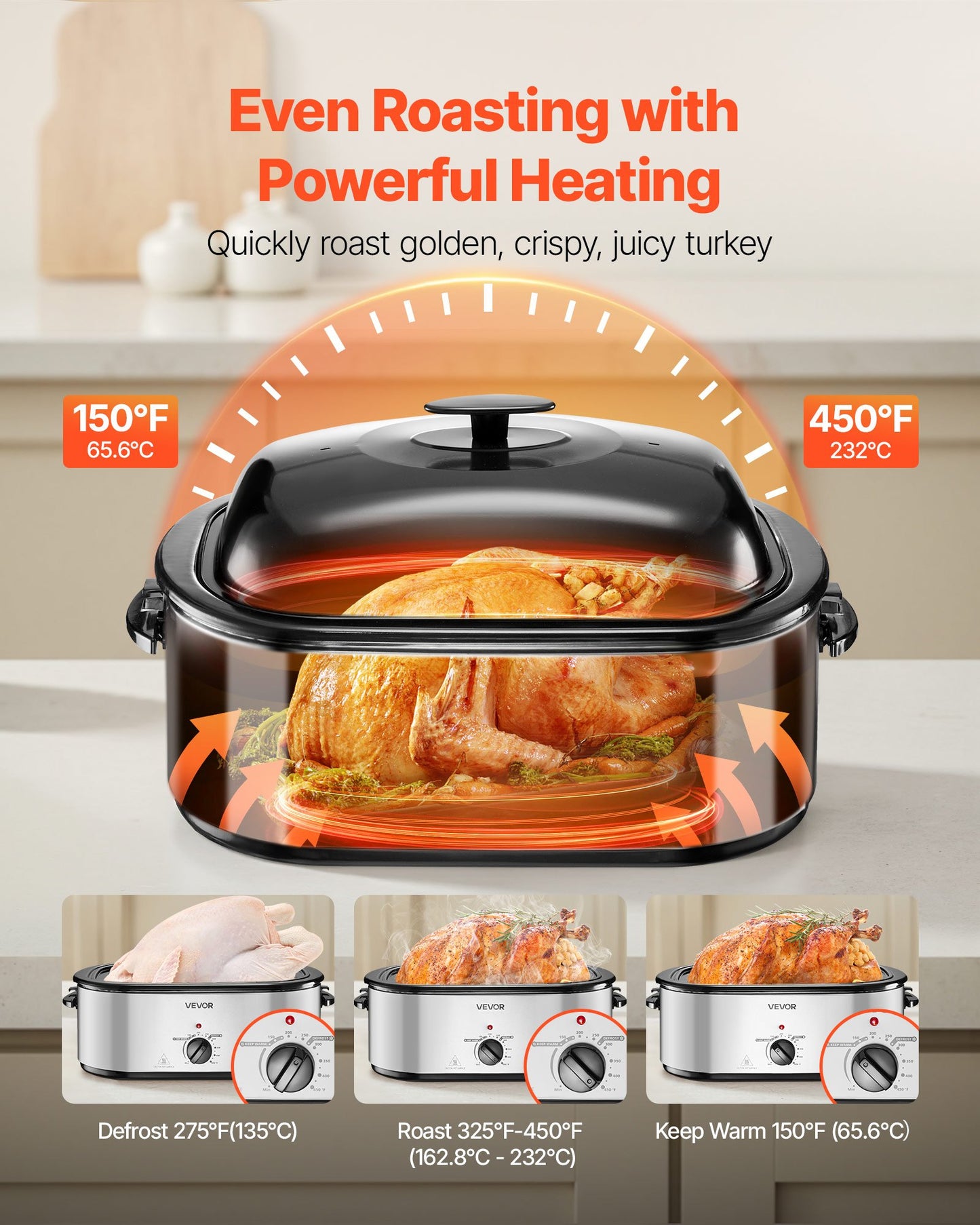 Black and silver 24QT Master Host Roaster with a turkey inside, demonstrating powerful heating and temperature control.
