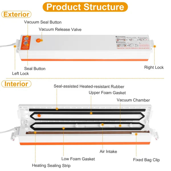 White and orange automatic dry & wet vacuum sealing system with labeled exterior and interior components.
