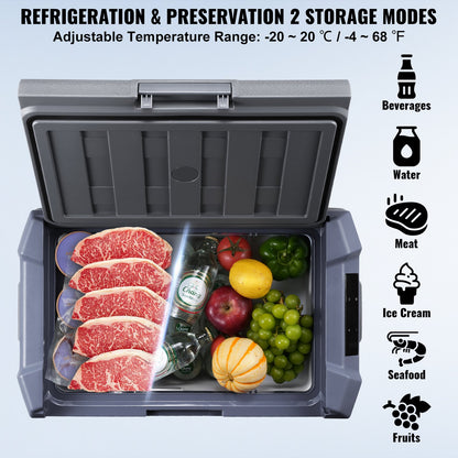 The Solo Scout 15L Portable Compressor Fridge & Freezer Suite