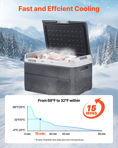 The Nomad Foundation 12V Portable Cooler & Freezer Suite